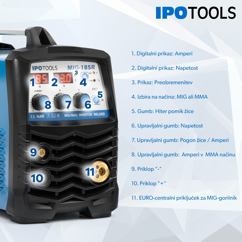 Rabljeno: IPOTOOLS MIG-185R varilni aparat - slika 7